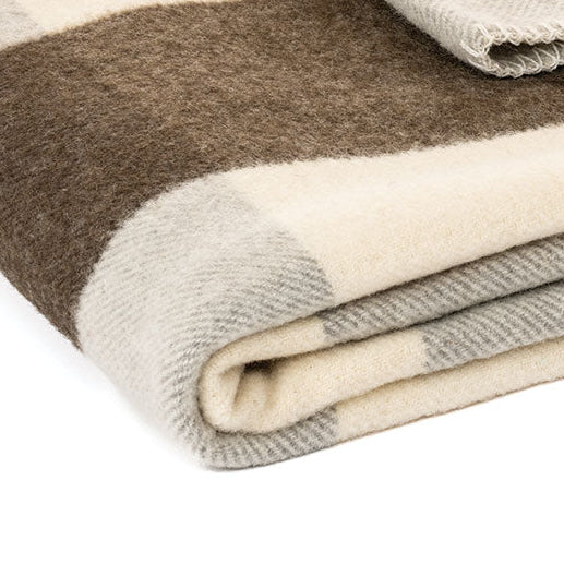 Fudge plaid wool blanket